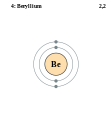 Beryllium - Be - 4