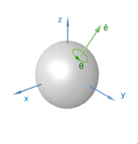 Plane-based GA subsumes the quaternions, which are linear combinations of the identity with a line through the origin Euler AxisAngle.png