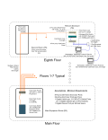 Thumbnail for Fiber to the telecom enclosure