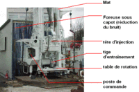 Support Fixe Pour Perçage Forage - Gris - Prix en Algérie