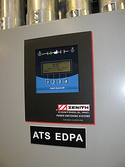 Generator Transfer Switch Panel