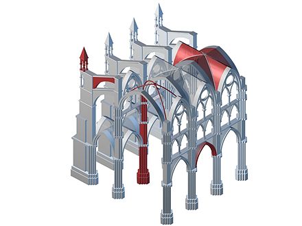 The structure of a typical Gothic cathedral.
