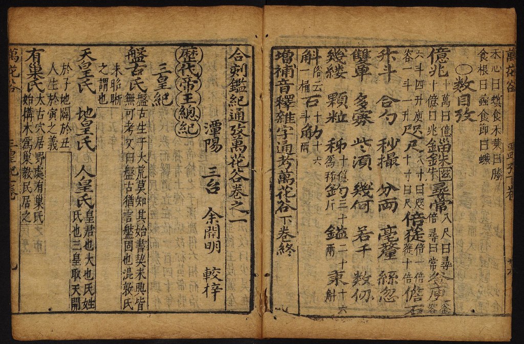 File:Harvard drs 10640266 新刻增補直音易四書五經字攷萬花谷合刻 