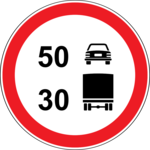 Indicator Viteză maximă limitată pe categorii de autovehicule.png