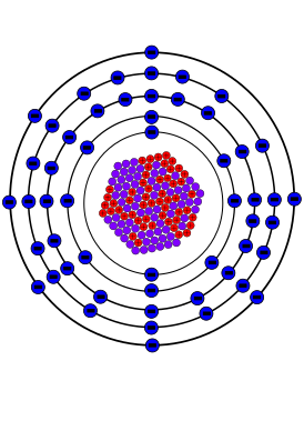 Схема распада цезия-134