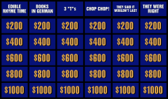 Jeoquiz es un juego inspirado en un concurso de televisión americano  Jeopardy!. En él se realizan pregu…