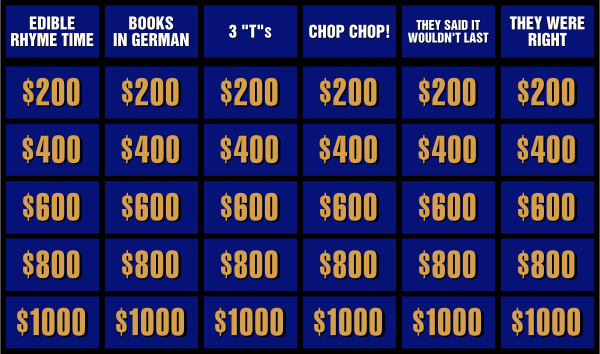 The layout of the Jeopardy! game board since November 26, 2001, showing the dollar values used in the first round (in the second round, the values are doubled). Categories at the top of the board vary between each round and episode.