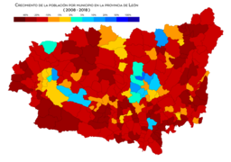 Crecimiento de la población entre 2008 y 2018