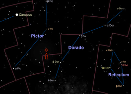 Die ligging van HD 40307 in die ruimte (met ’n rooi pyltjie aangedui).