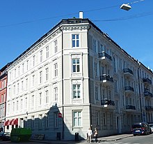 NKF's offices in Majorstuen, Oslo