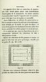 Manuel de l'educateur de vers a soie (Page 85) BHL33383105.jpg
