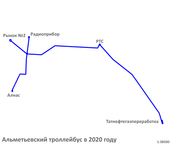 Маршрут автобусов альметьевск. Альметьевск троллейбус схема. Архангельский троллейбус схема. Маршрут троллейбусов Альметьевск 7б. Троллейбус Архангельск схема.