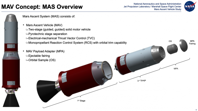 Fichier:Mars sample return ascent vehicle.webp