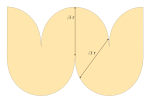 Oloid development.svg