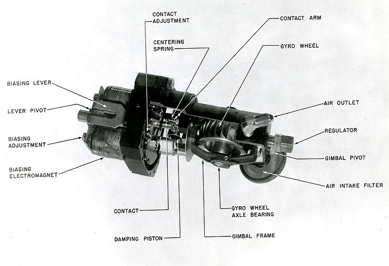 File:OrdnanceWorldWarII 033.jpg