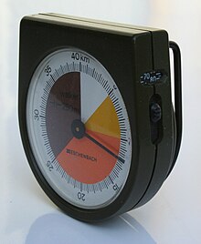 Mechanical pedometer Pedometer-eschenbach.jpg