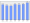 Evolucion de la populacion 1962-2008