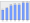 Evolucion de la populacion 1962-2008