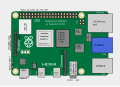 Raspberry Pi 4