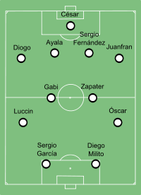 Real Zaragoza 2007-2008.svg