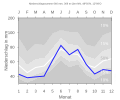 Thumbnail for version as of 21:40, 11 February 2008