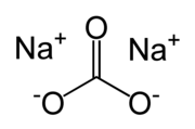 Structural formula of sodium carbonate