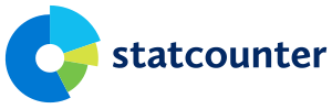 Statcounter