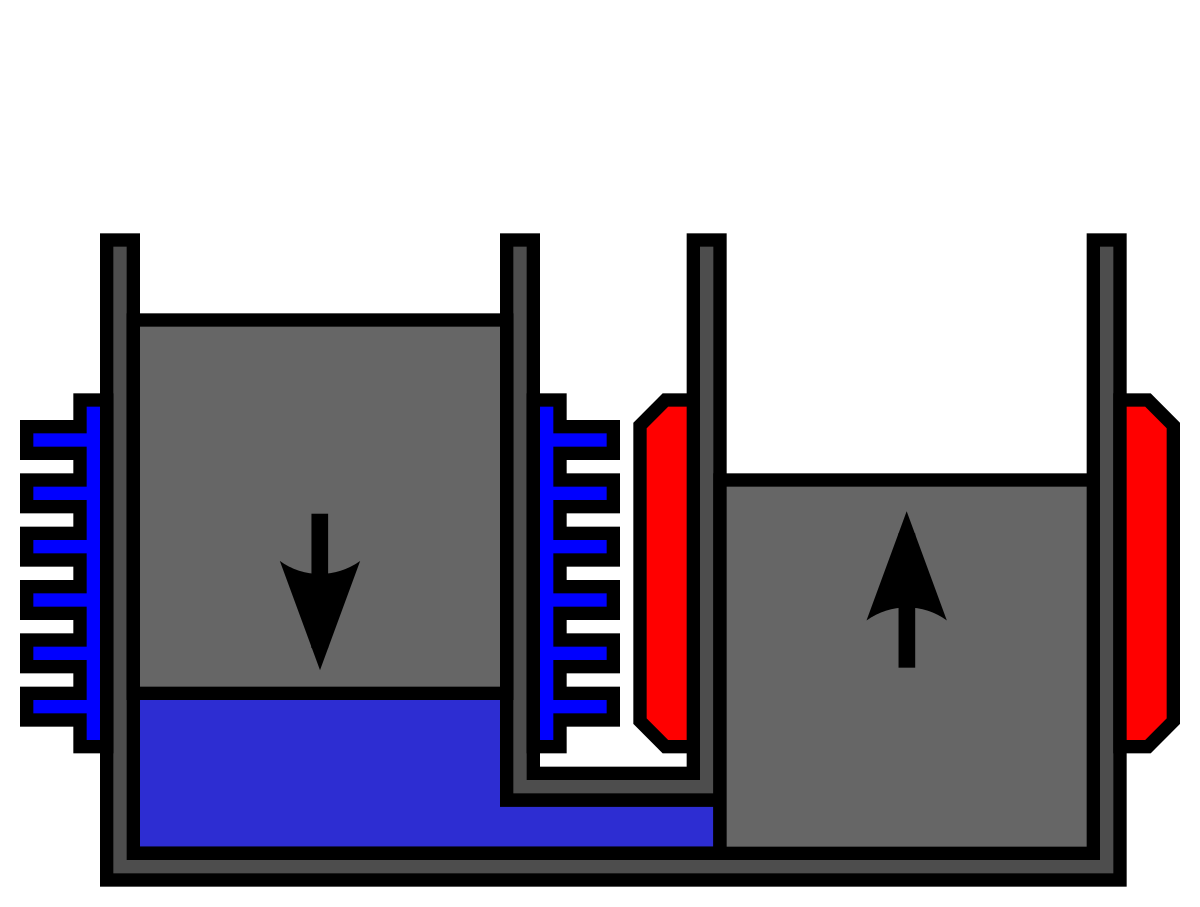 Steam engine internal or external combustion фото 35