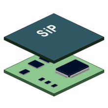 CAD drawing of a SiP multi-chip which contains a processor, memory and storage on a single substrate System in package.png