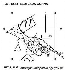 Plan jaskini