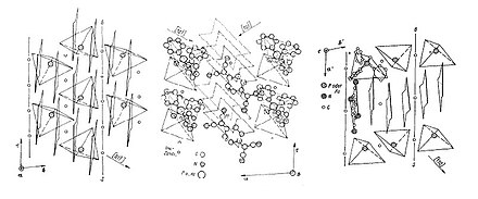 Gleitsystem Wikiwand