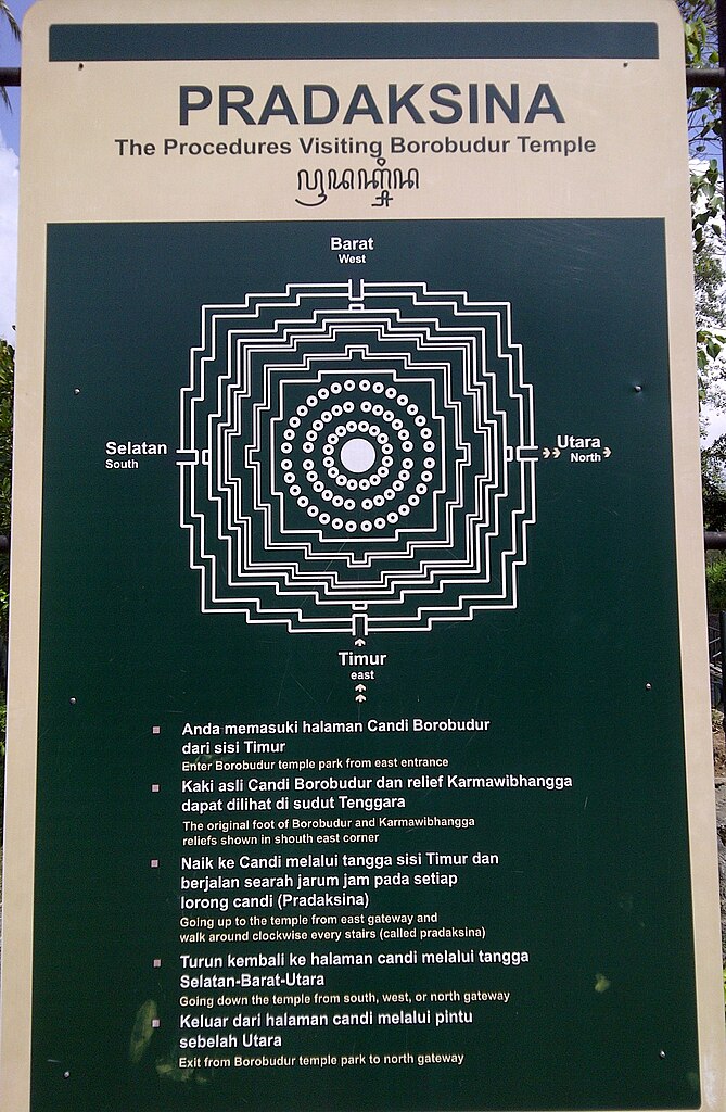 La señalización de procedimientos para visitar el templo de Borobudur · Okkisafire