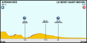 Vignette pour 11e étape du Tour de France 2013