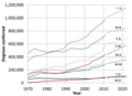 Thumbnail for version as of 16:02, 9 September 2017