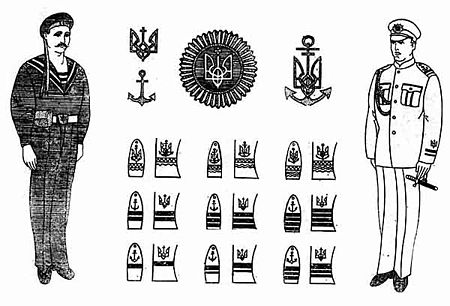 ไฟล์:Ukrainian_Navy_uniforms_1918.jpg
