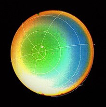 Uranoren atmosfera