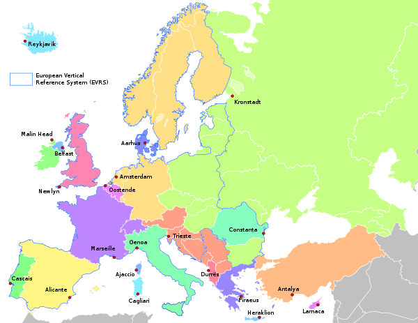 Références de hauteur en Europe
