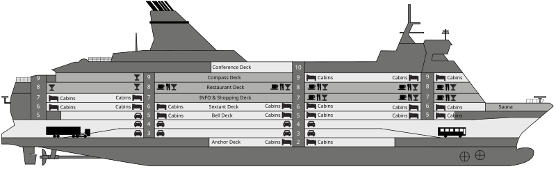 File:Viking Amorella Decks Layout.svg