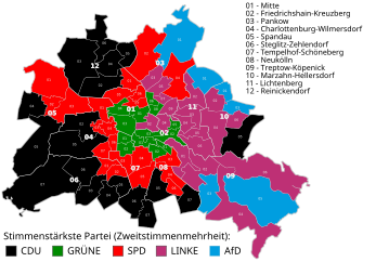 Zweitstimmenmehrheiten (stimmenstärkste Parteien)