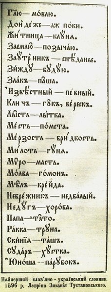 File:Словарь 1596 г. Лаврына Зызания Тустановского.jpg