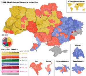 2014년 우크라이나 총선에서 전국비례명부의 지역별 1위 득표 정당을 그린 지도.