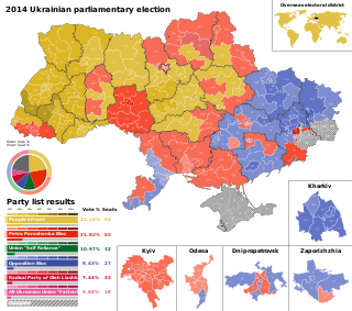 <span class="mw-page-title-main">2014 Ukrainian parliamentary election</span> Ukrainian parliamentary election of 2014