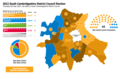 2022 South Cambridgeshire District Council election Map