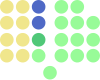 Composition of the Senate during the 5th Congress' 1st and 2nd (left), and 3rd & 4th (right) sessions.