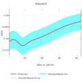 Thumbnail for version as of 11:27, 25 September 2021