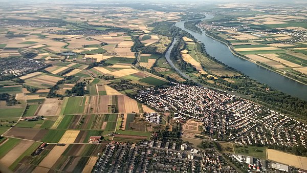 Air photography from flight