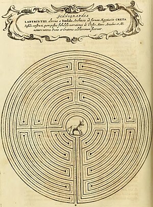 Athanasius Kircher - Turris Babel - 1679 (page 128 crop).jpg