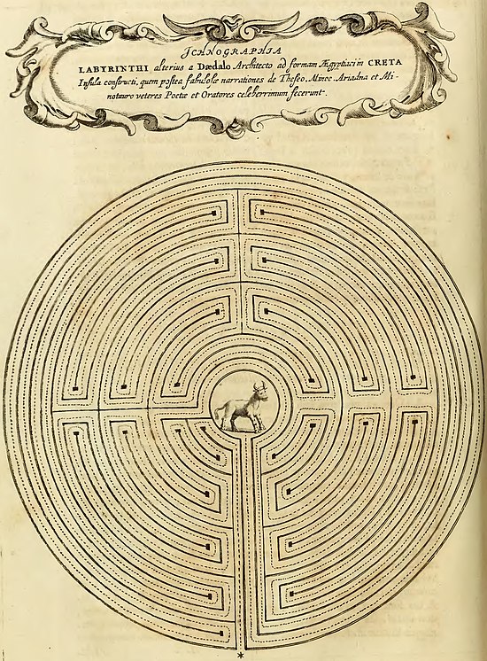 ICHNOGRAPHIA LABYRINTHI alterius a Daedalo Architecto ad formam AEgyptiaci in CRETA Insula constructi, quem postea fabulae narrationes de Theseo, Minos, Ariadna et Minotauro Poetae et Oratores celeberrimum fecerunt.