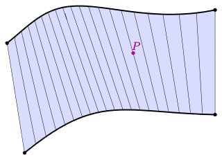 <span class="mw-page-title-main">Ruled surface</span> Surface containing a line through every point