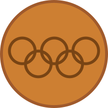 Bronze medal.svg